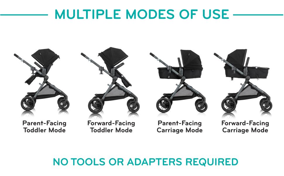 Different Modes of The Evenflo Pivot Xpand Stroller