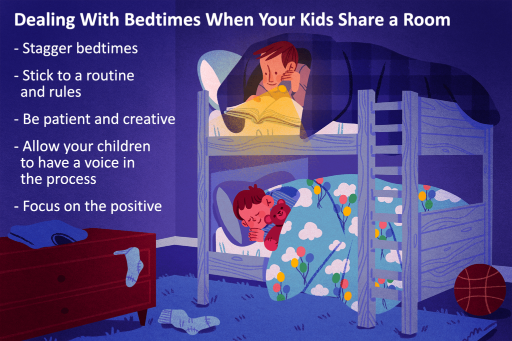 How Do You Determine the Best Bedtime for Kids?