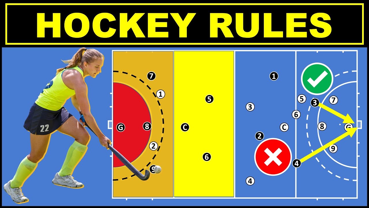 Hockey Rules and Regulations