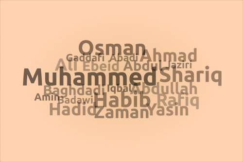 List of Beautiful Arabic Surnames 