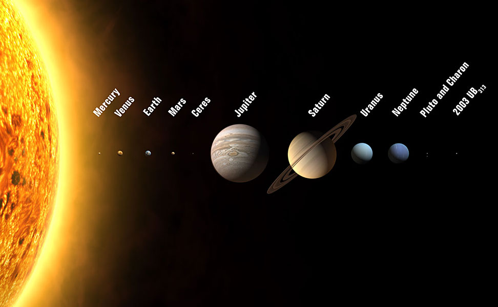 The Solar System