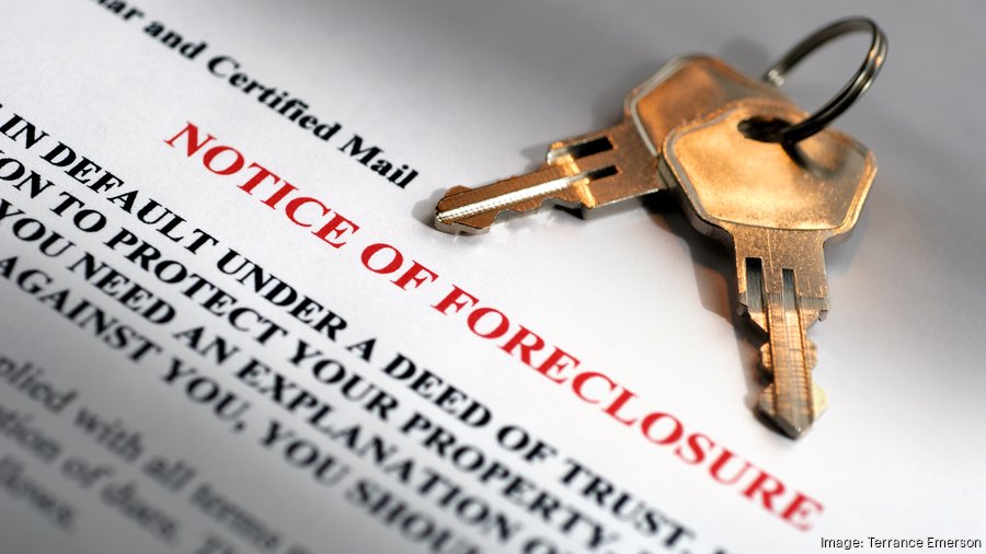 Market Trends in Foreclosures