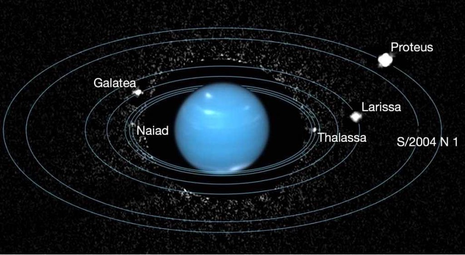Neptunes_Secrets_Size_Composition_and_What_Makes_It_So_Unique