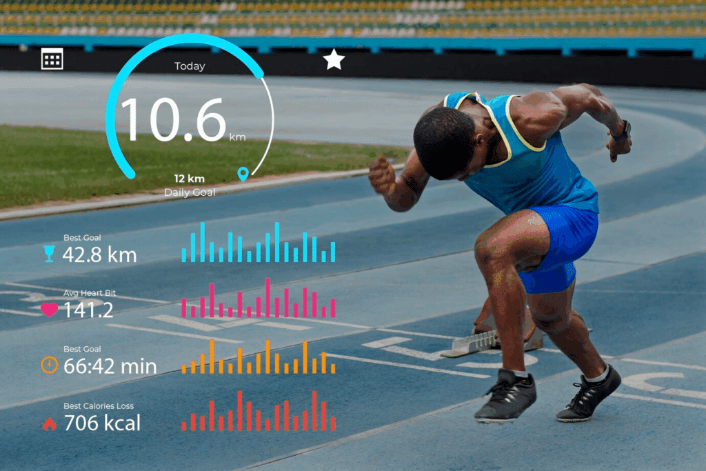 How Real-Time Feedback Technologies are Changing Training
