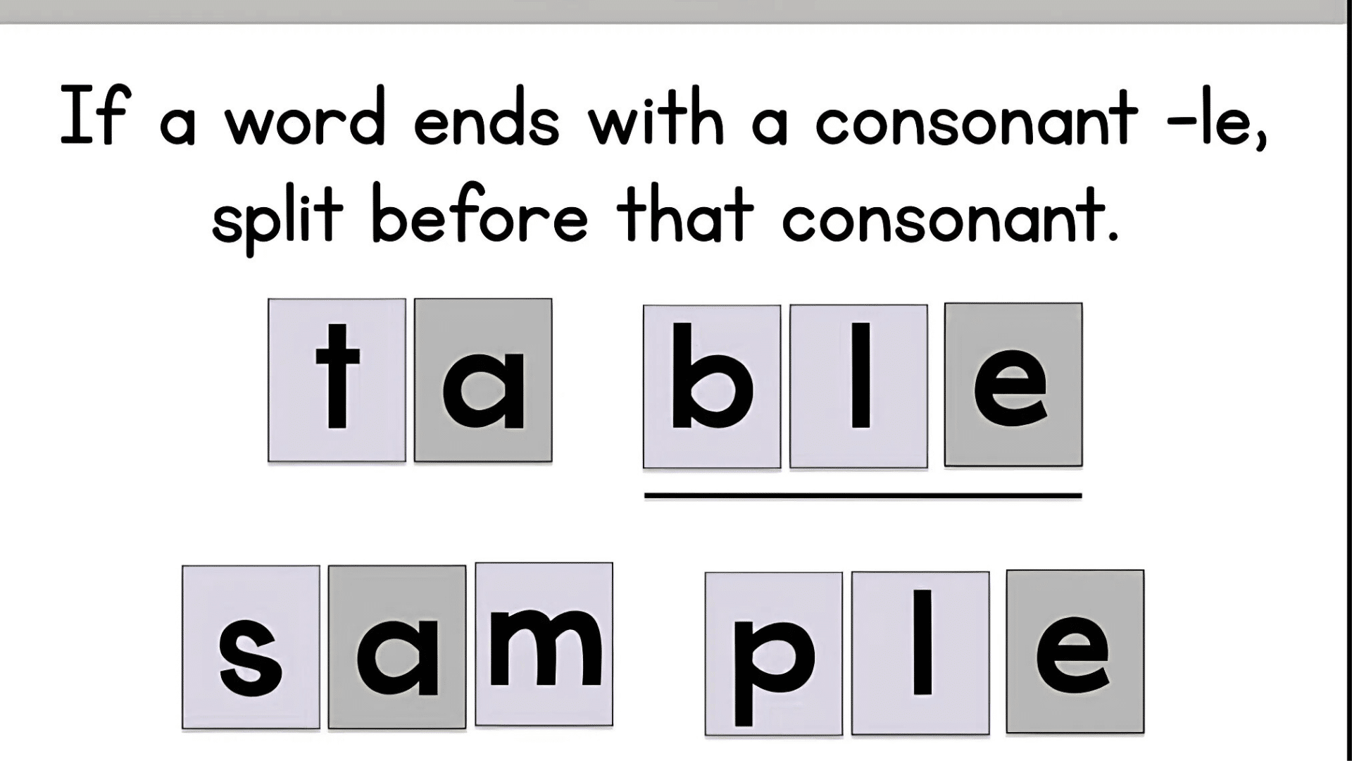 Can_Consonant-le_CLE_Syllables_Be_Stressed_or_Unstressed_Anywhere_in_a_Word