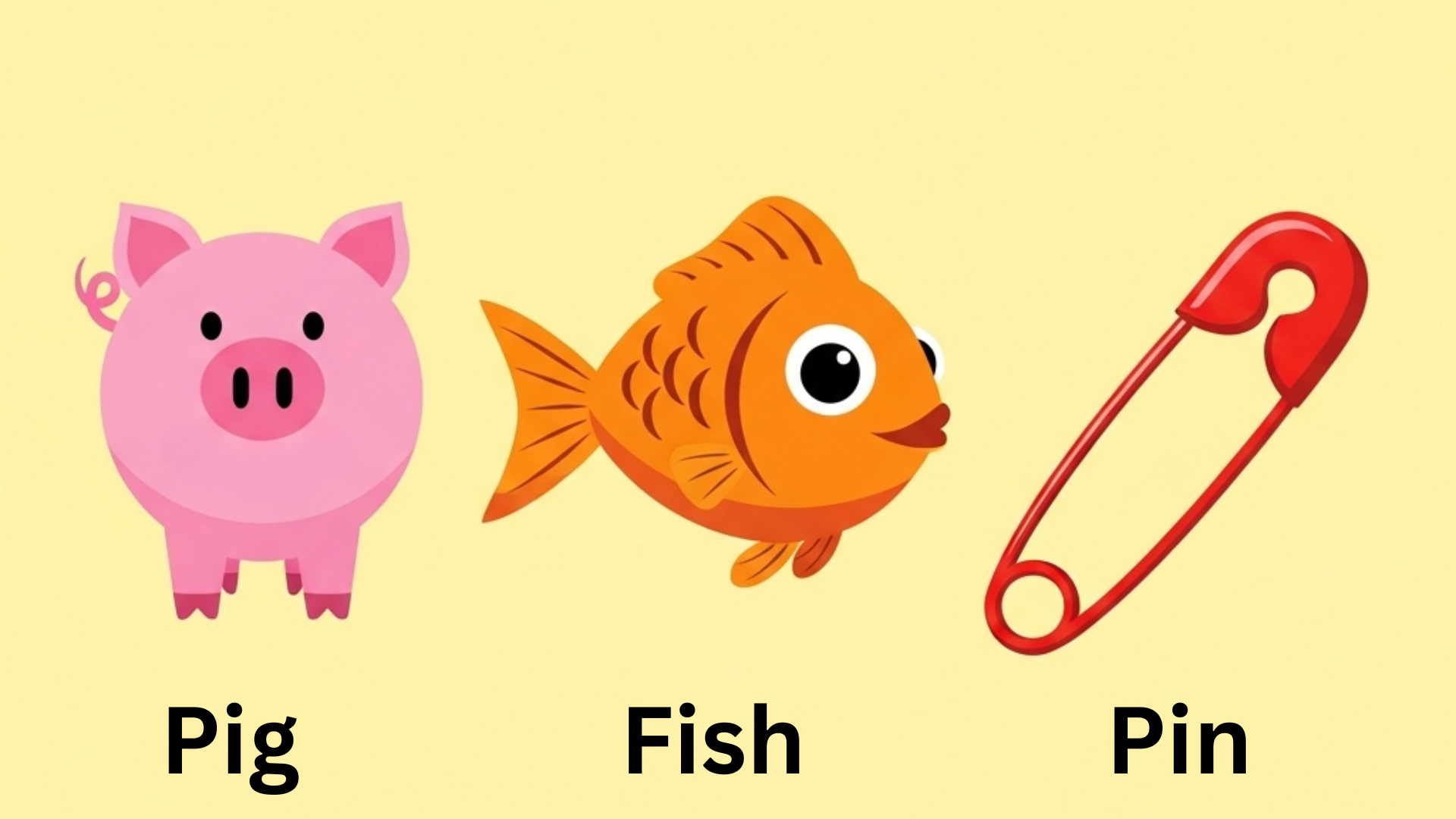 Essential Short I Words for Early Readers
